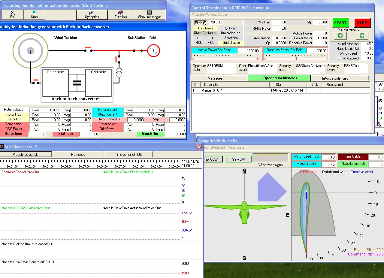 DFIG wind turbine simulator